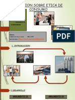 Posicion Sobre Etica de Consumo