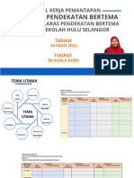 Contoh Pelaksanaan Pendekatan Bertema Sek Men