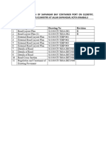 S1338 Road Submission Drawing List