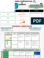 Tipos de Sondas - Andres Quintanilla