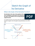 How To Sketch The Graph of The Derivative