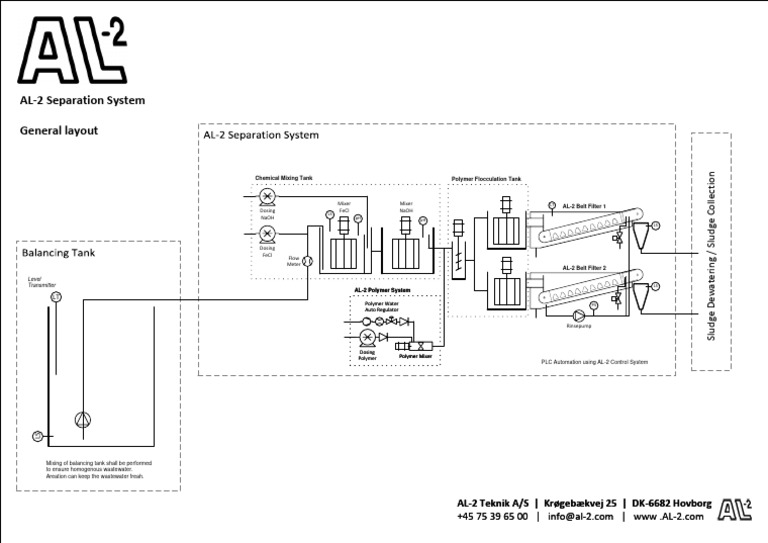 al-2-flowdiagram-separation-pdf-water-supply-sewerage