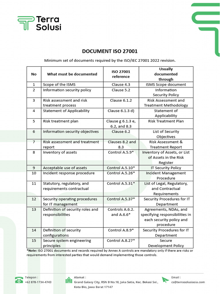 Mandatory Document ISO 27001 | PDF | Information Security | Risk