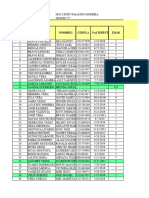 2023-2024 Matriz de Datos de Estudiantes - Tercero C Cindy