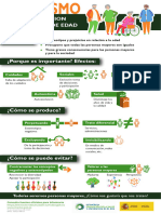 Infografia EDADISMO