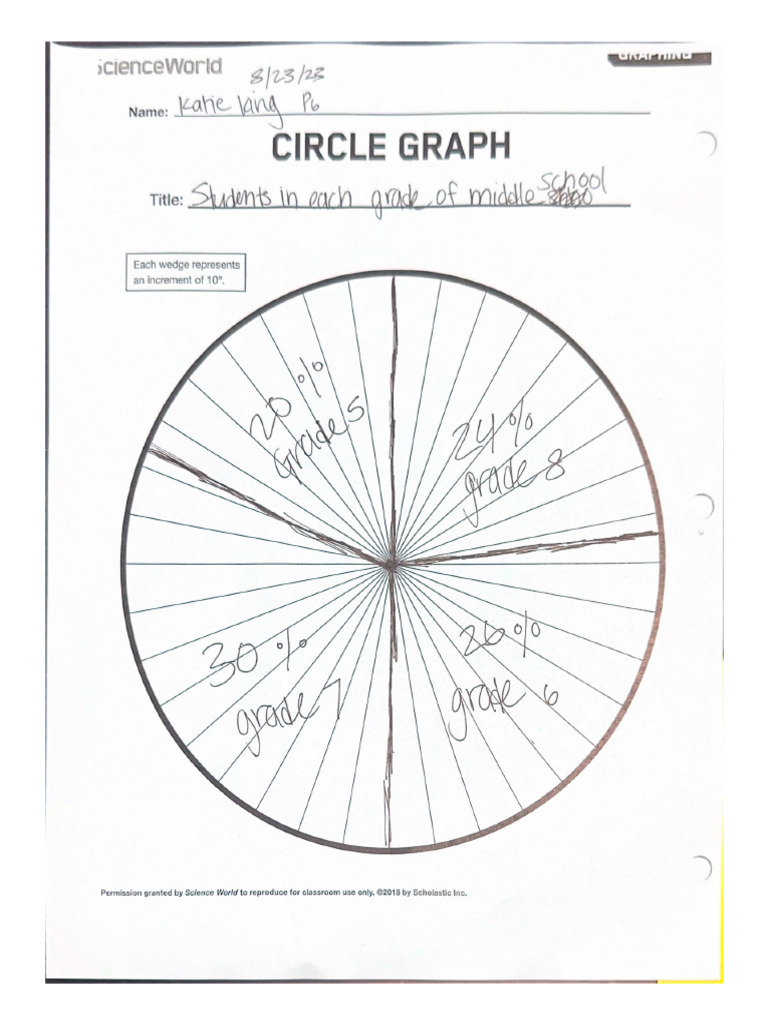 Circle Graph | PDF