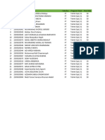 Hasil Seleksi Mahasiswa Kelas Internasional S1 Teknik Sipil 2023