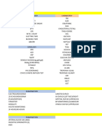 Ancillary Services List - Complete