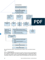 EAU Guidelines On Sexual and Reproductive Health 2022 - 2022 03 29 084141 - Megw (058 059)