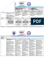 ESP 6 DLL Third Quarter Week 5 S.Y. 2022 2023