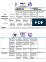 DLL FILIPINO QTR.3 2022 2023 WEEK 2 Feb. 20 24