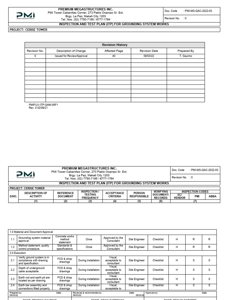 Grounding System Inspection Plan | PDF | Systems Engineering | Quality