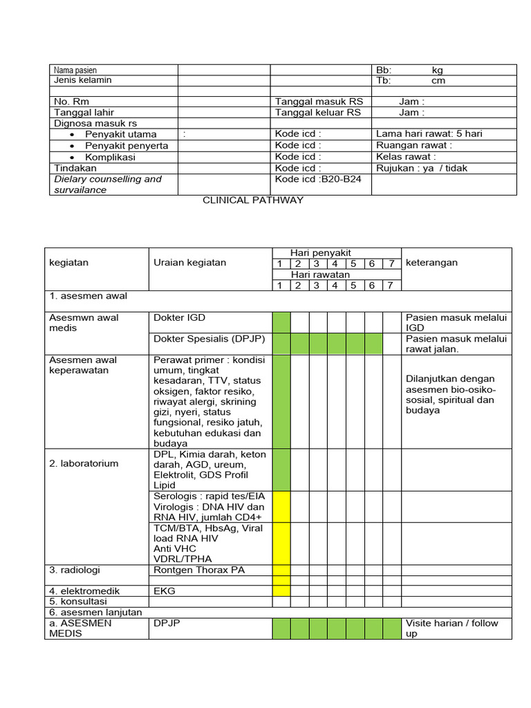 clinical pathway hiv.docx wulan | PDF