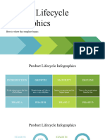 Product Lifecycle Infographics by Slidesgo