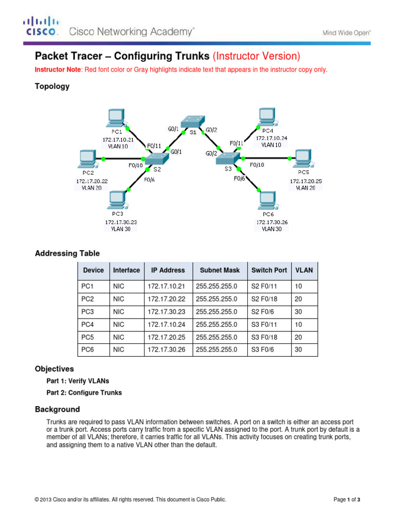 Configuring Trunks Instructions PDF Computing Computer Engineering