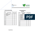 Daftar BHP Lab Dilemari