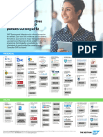 Centros Homologados SAP Formacion Septiembre