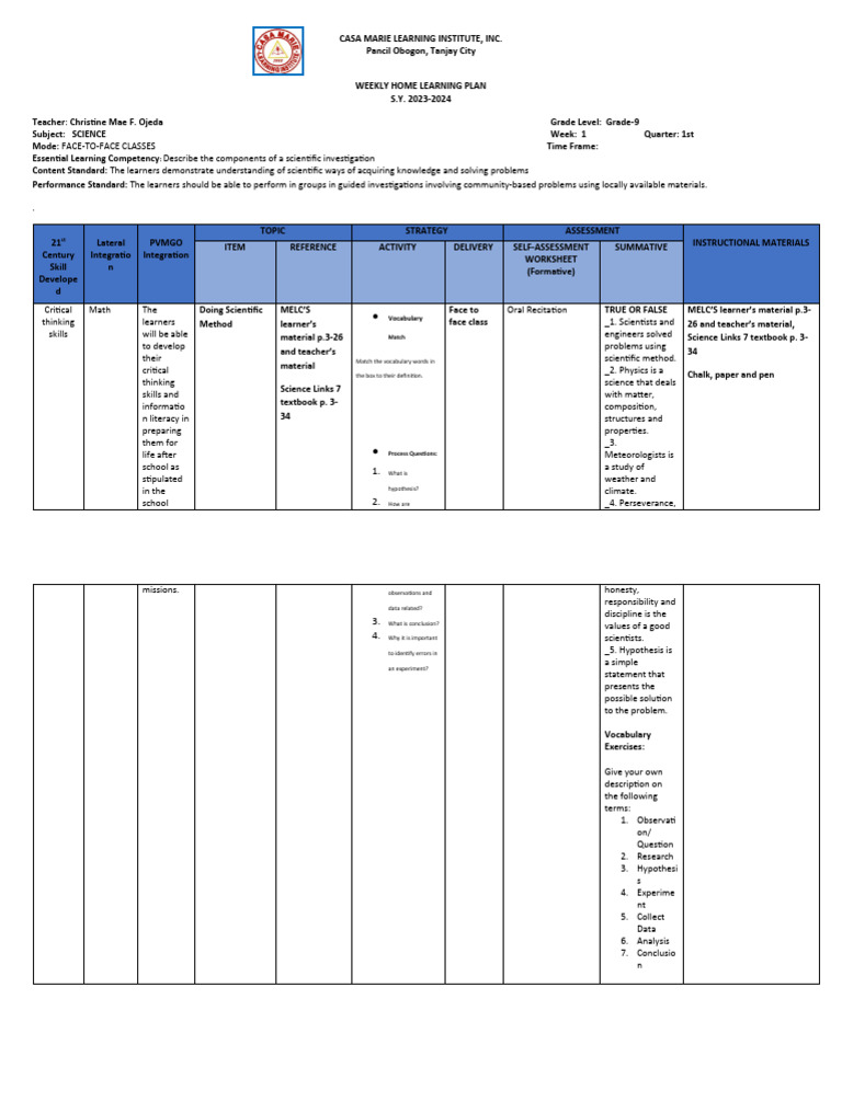 Science 7 pdf learning scientific method