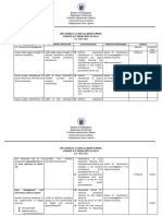 School ICT Operational Plan