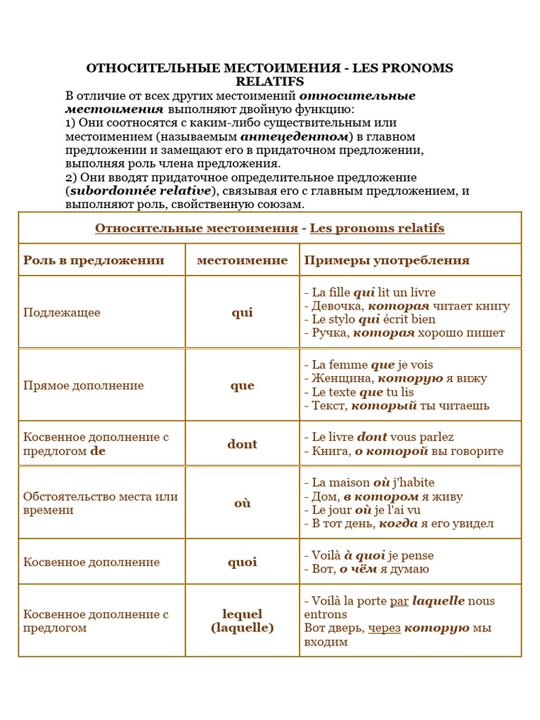 Составить 3 предложения с относительными местоимениями. Составить 3 предложения с относительными местоимениями