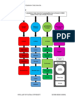 Results and Appendices