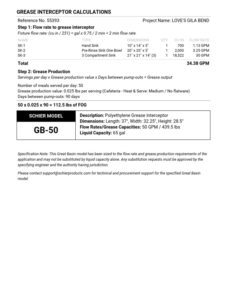 Grease Monkey Summary For LOVE'S GILA BEND PDF