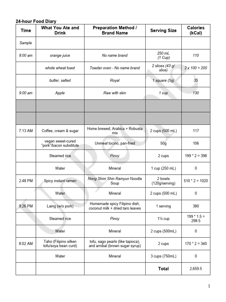 Food Diary PDF Food Energy Tofu