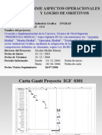 Ejemplo de Un Proyecto