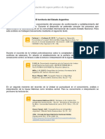 Clase 1 Constitución y Configuración Del Espacio Político de Argentina