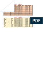 Second Half Fixture Grouping