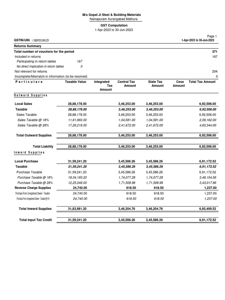 Accounting voucher pdf trade money