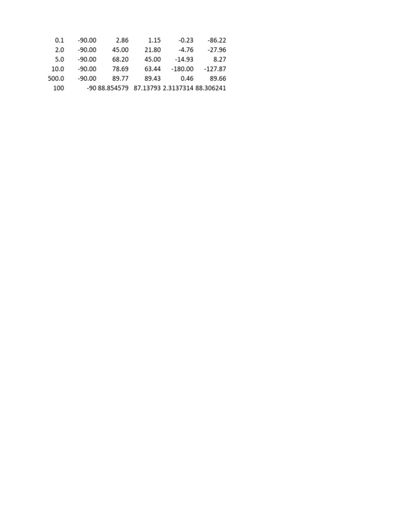 1234 | PDF