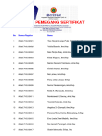 Daftar Pemegang Sertifikat