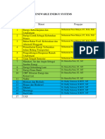 1a-Silabus - Renewable Energy Systems