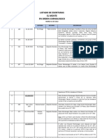 04 - Detalle de Las Escrituras-El Monte