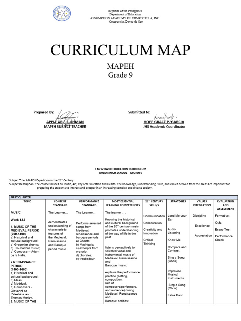 Curriculum Map Mapeh 9 | PDF | Classical Period (Music) | Learning