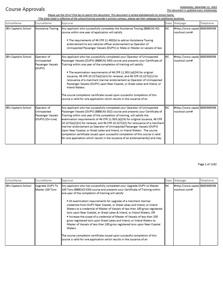 Approved Courses Download Free PDF Water Transport Shipping