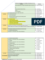 Narratif Program