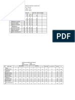 Hasil Penilaian Formatif Dan Sumatif - BHS Jepang