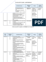 4.ed - Civică - Iii - CD Press