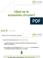 ¿Qué Es La Economía Circular?