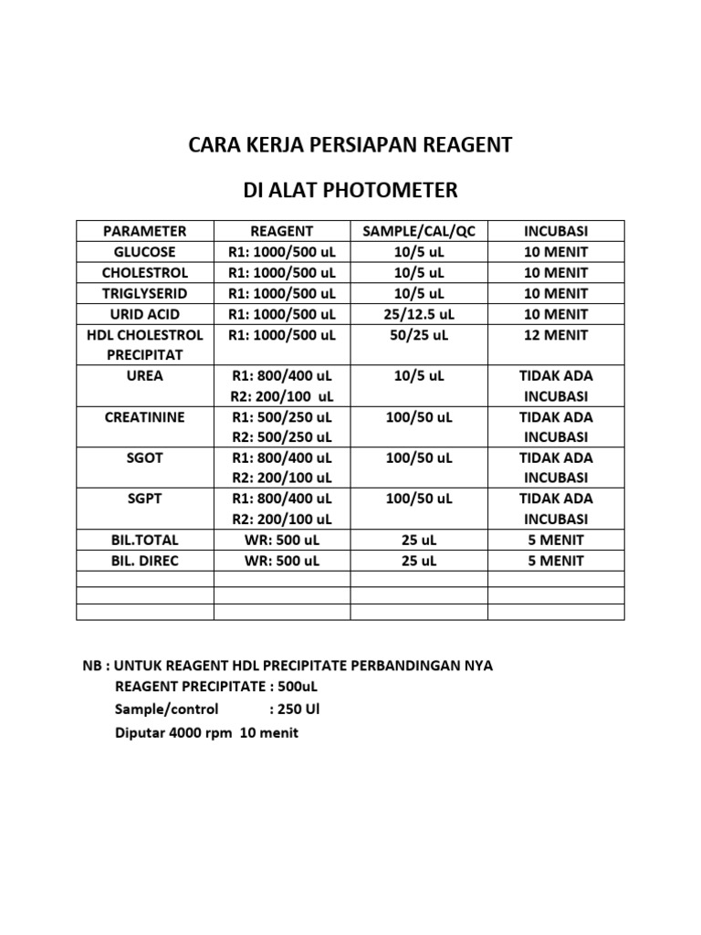 Panduan Persiapan Reagent Photometer | PDF