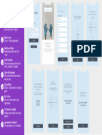 Appointment Booking Process - Screenflow