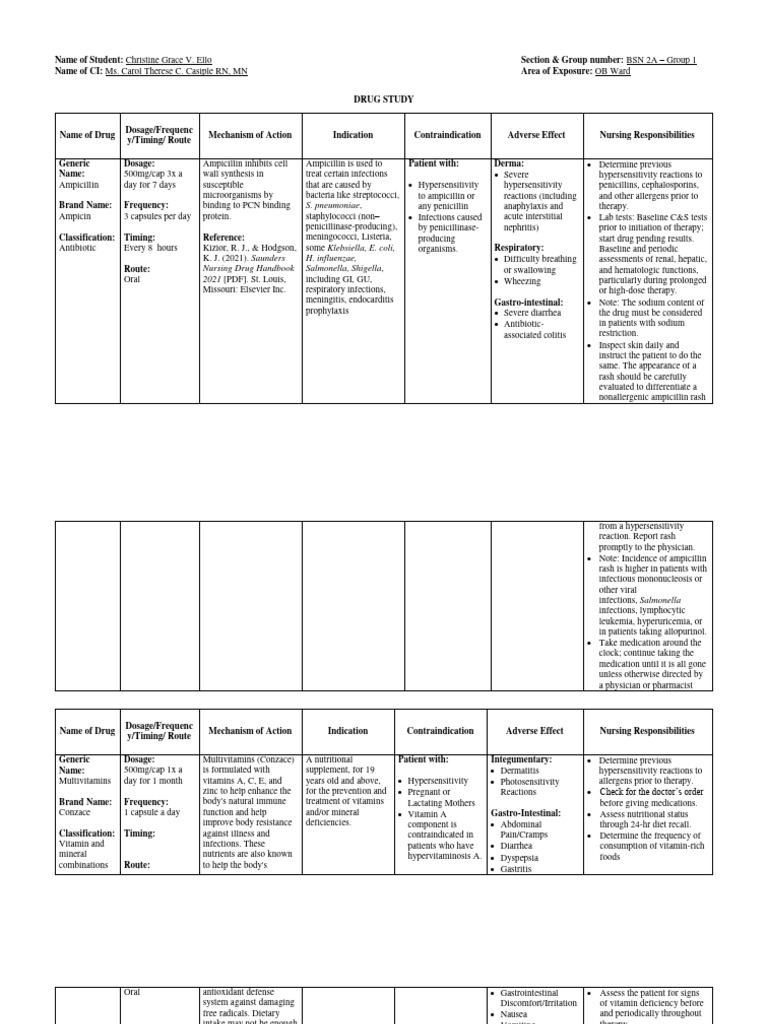 Drug Study Ello Ampicillin Multivitamins PDF Penicillin