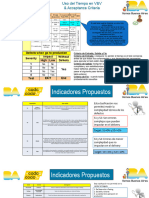 Plan Del Proyecto de Testing Parte 2 - Unidad 5