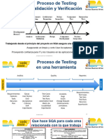 Plan Del Proyecto de Testing Parte 1 - Unidad 5