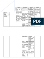 NCP Cholelithiasis Impaired Skin Integrity