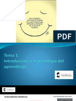 TEMA 1 - Introducción Psicologia Aprendizaje