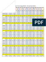 NSUT Revised Seat Matrix