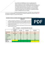 Resultados PRELIMINARES QATAR 3